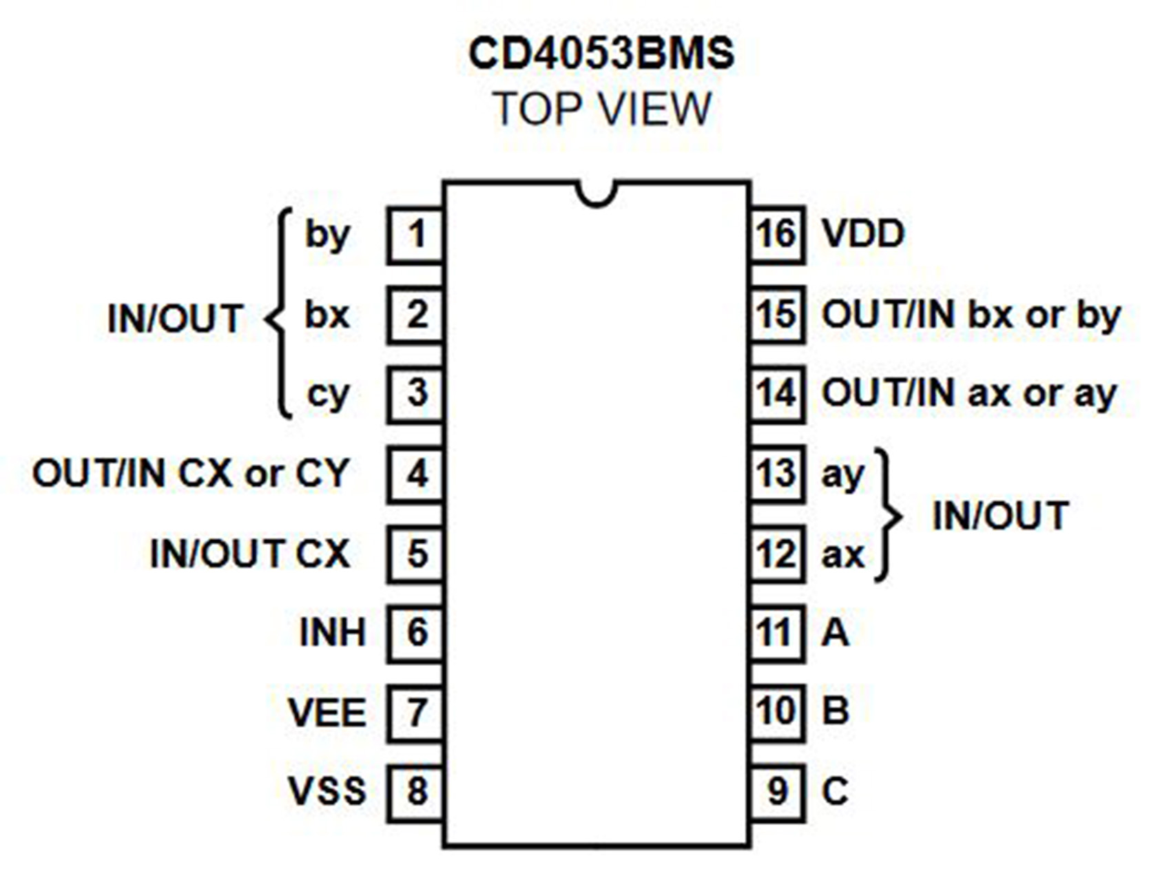 6x CD4053BE IC digital multiplexer Channels2 CMOS DIP16 TEXAS INSTRUMENTS 