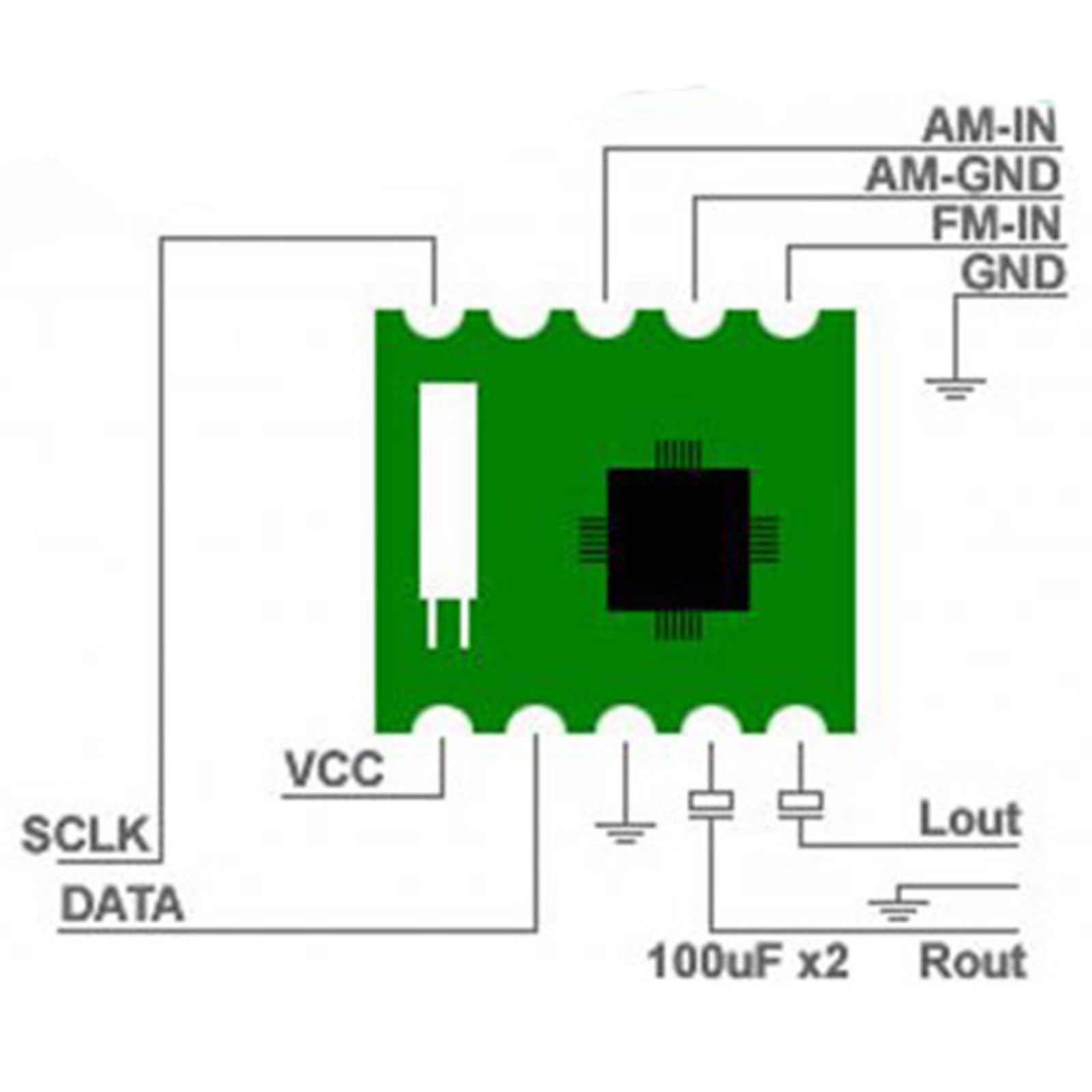 ANGEEK 5Pcs FM Stereo Radio Module RDA5807M Wireless Module for Arduino RRD-102V2.0